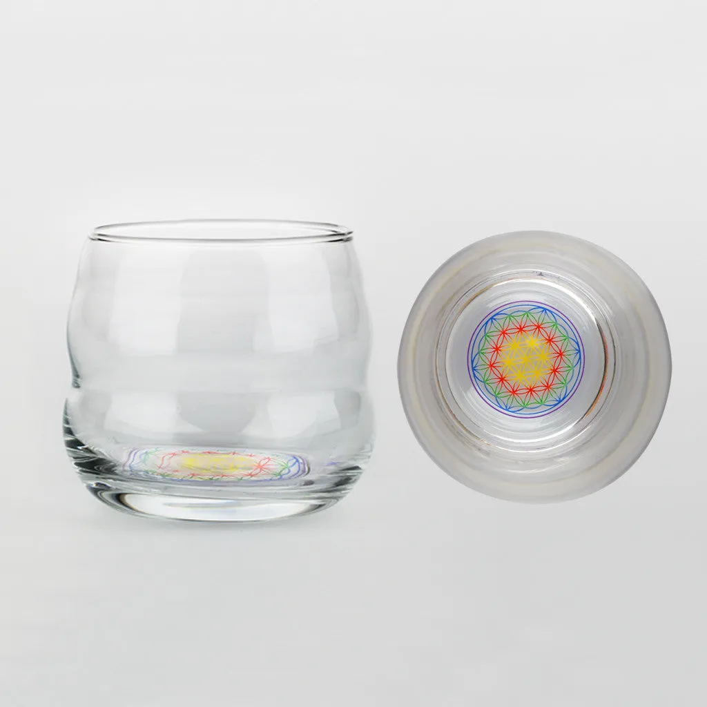 Drinking Glass Mythos