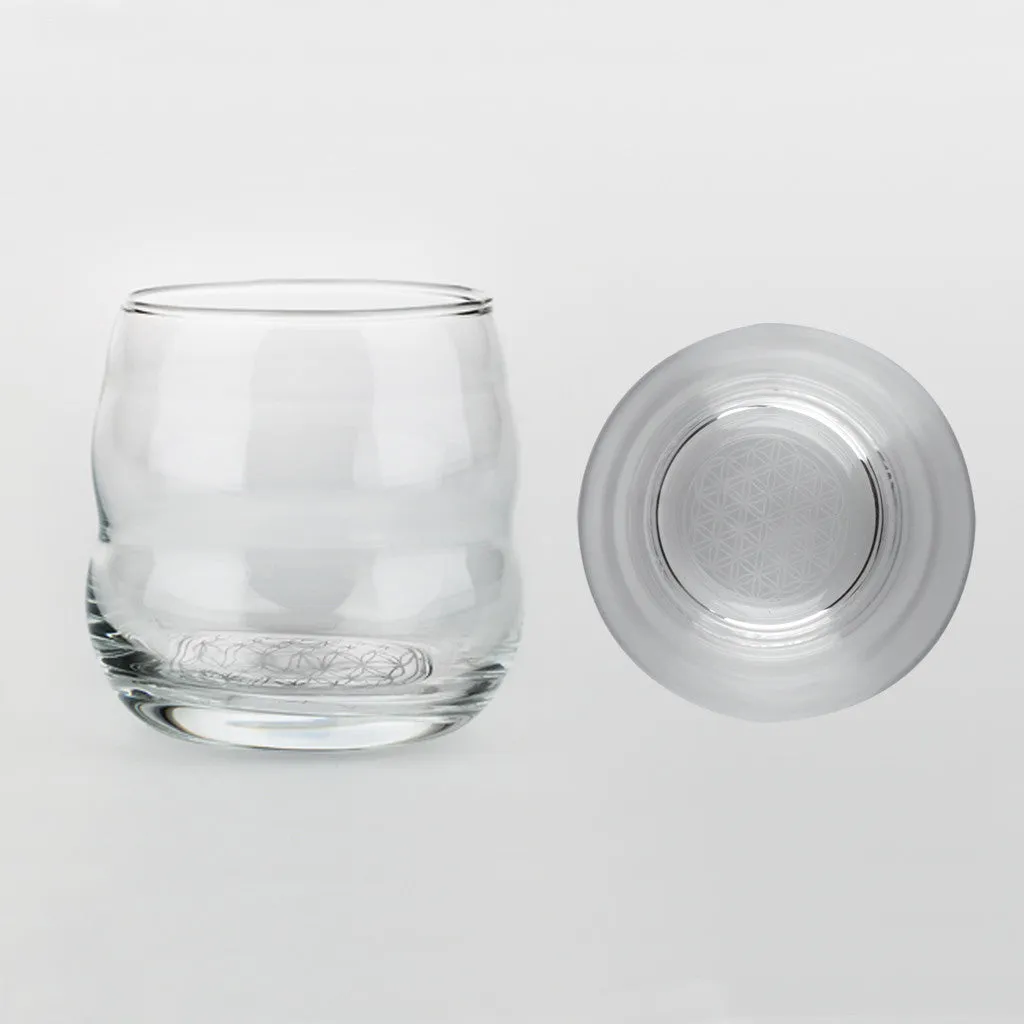 Drinking Glass Mythos