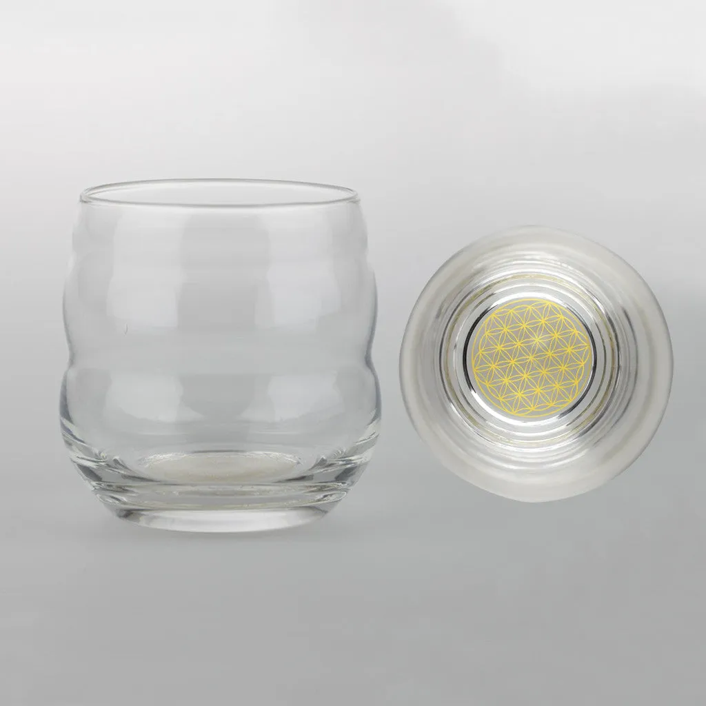 Drinking Glass Mythos